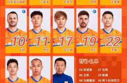 开云体育平台APP-中超焦点对决拉开序幕，球队实力全面透露的简单介绍