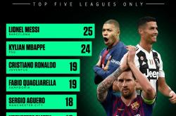 开云体育官方网站-法国横扫曼城，皮克带队取胜