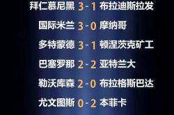 开云APP-巴黎圣日尔曼惨遭淘汰，失去欧冠四强席位