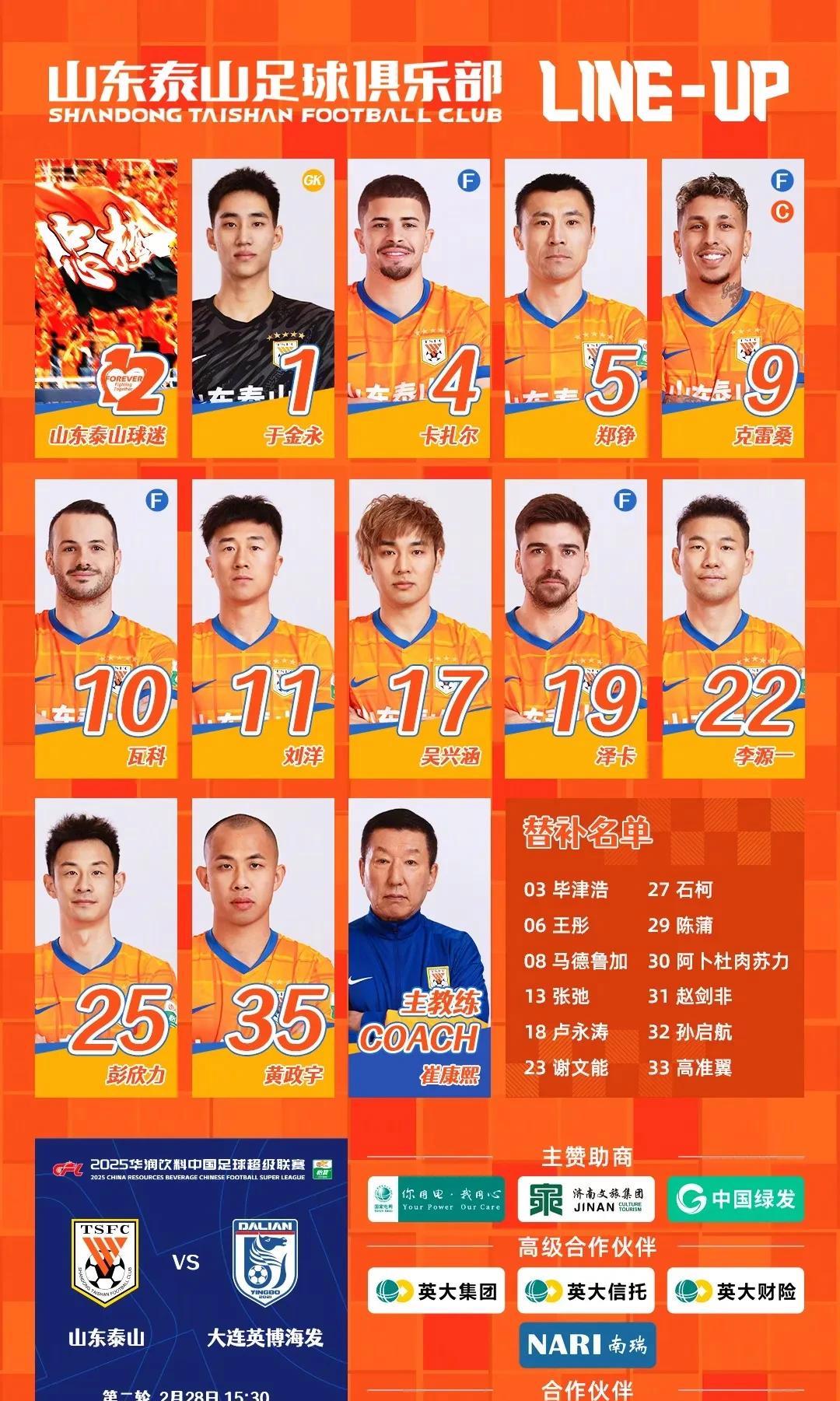 中超焦点对决拉开序幕，球队实力全面透露的简单介绍