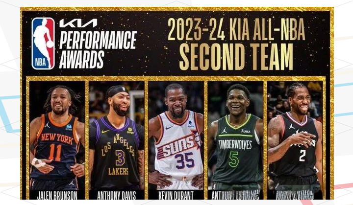 NBA历史最佳球员排名出炉，争议不断引热议的简单介绍
