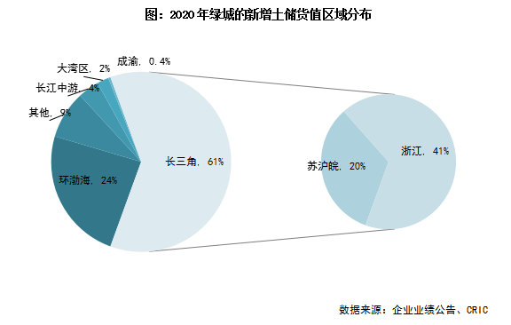 浙江绿城胜绝杀，积分榜上升至中游位置的简单介绍
