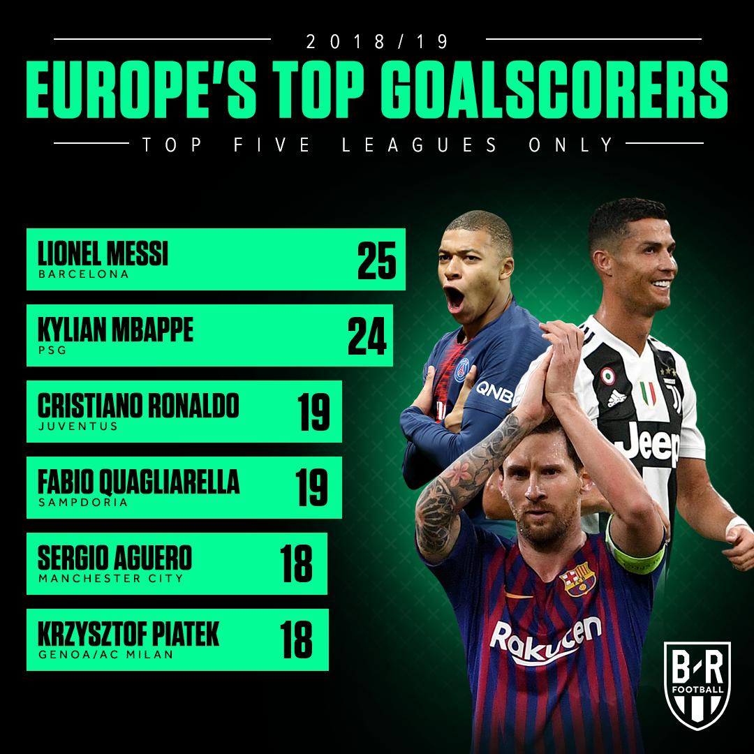 法国横扫曼城,皮克带队取胜 法国横扫曼城,皮克带队取胜